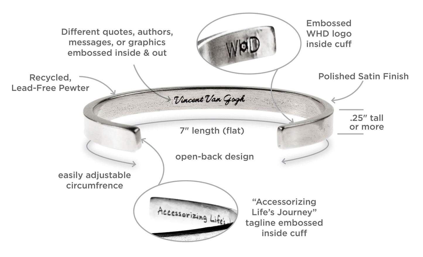 God Grant me the Serenity Prayer Bracelet Inspirational Pewter Quotable Cuff Bracelet