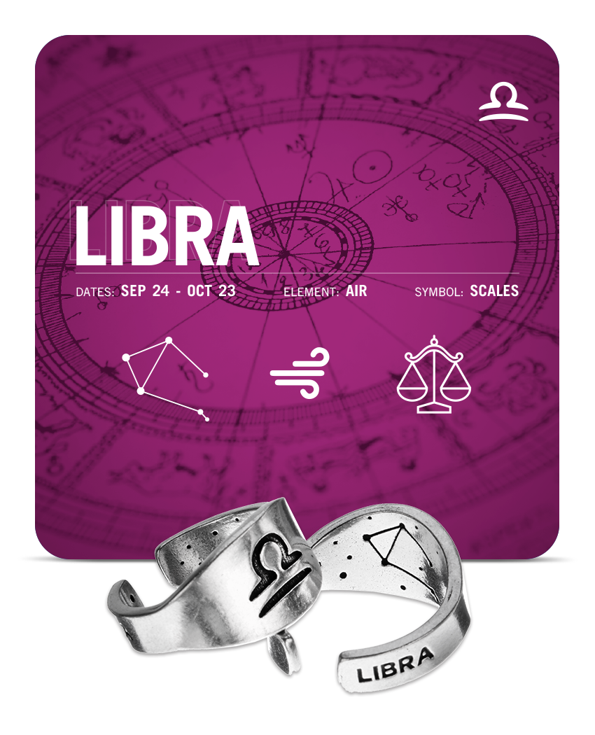 Zodiac Ring - Libra - Symbol