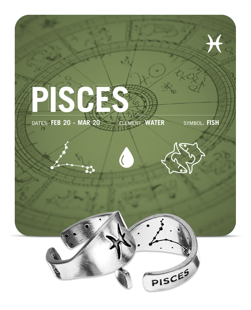 Zodiac Ring - Pisces - Symbol