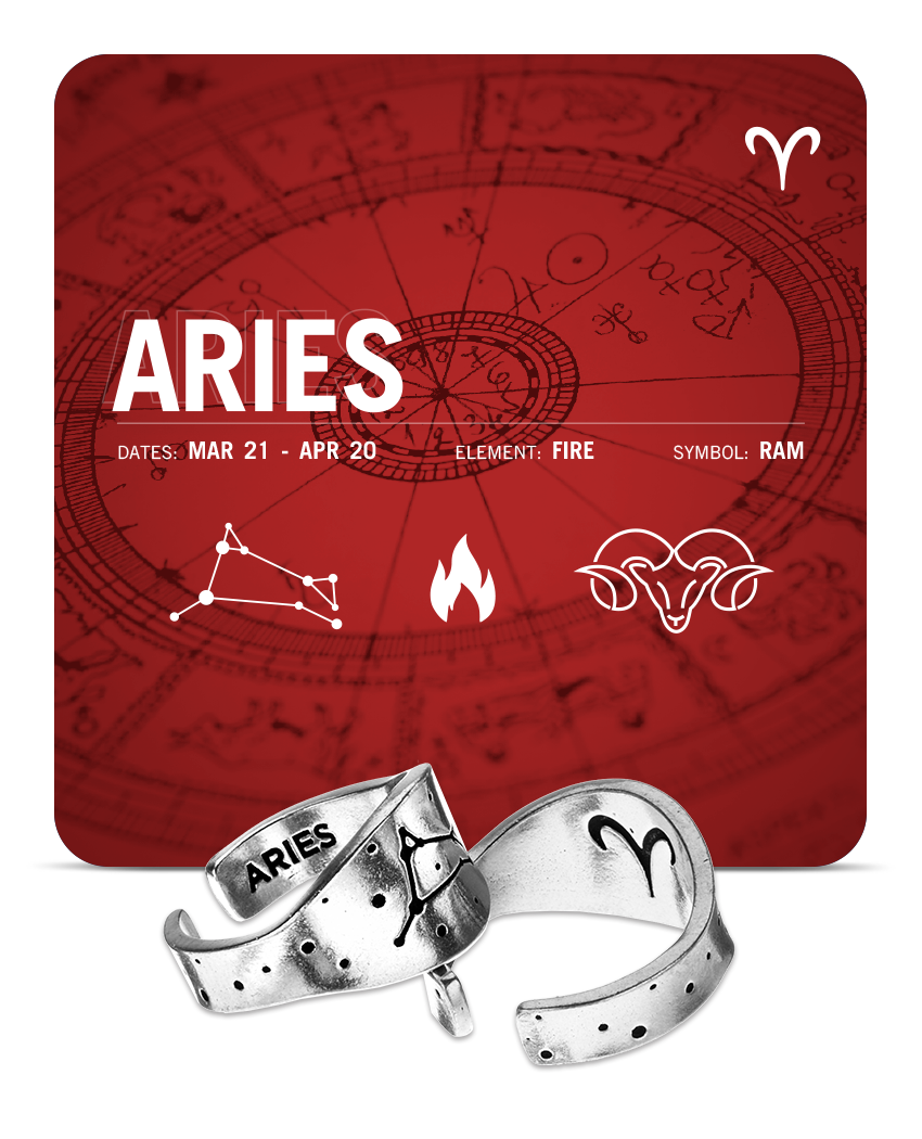 Zodiac Ring - Aries - Celestial