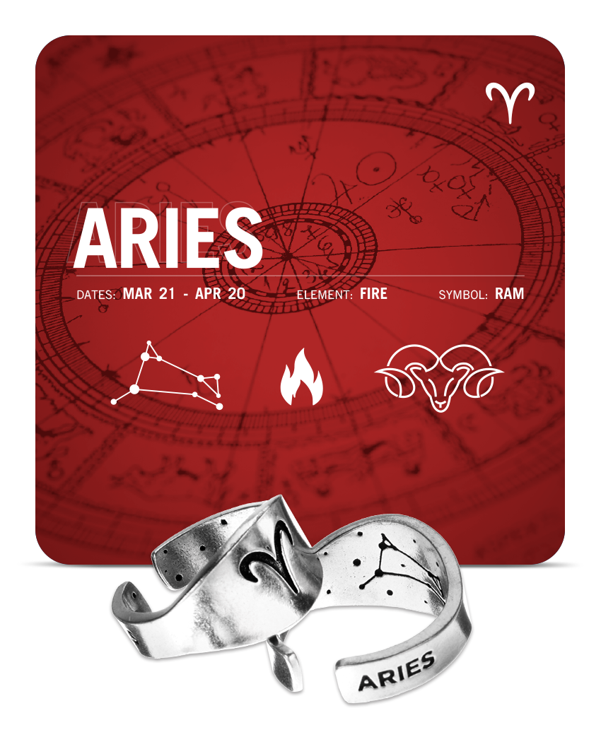 Zodiac Ring - Aries - Symbol